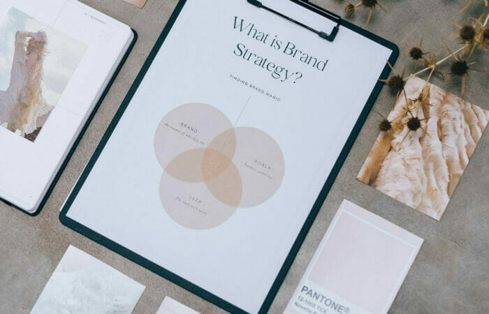 brand strategy image